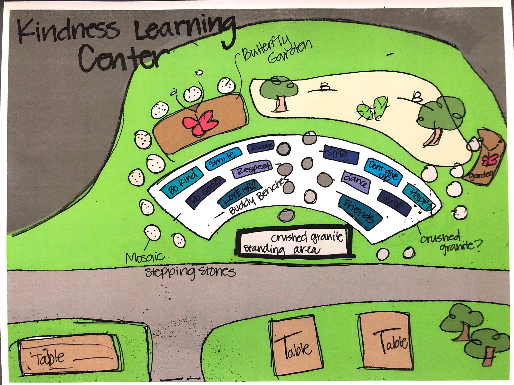forbes middle school kindness learning center