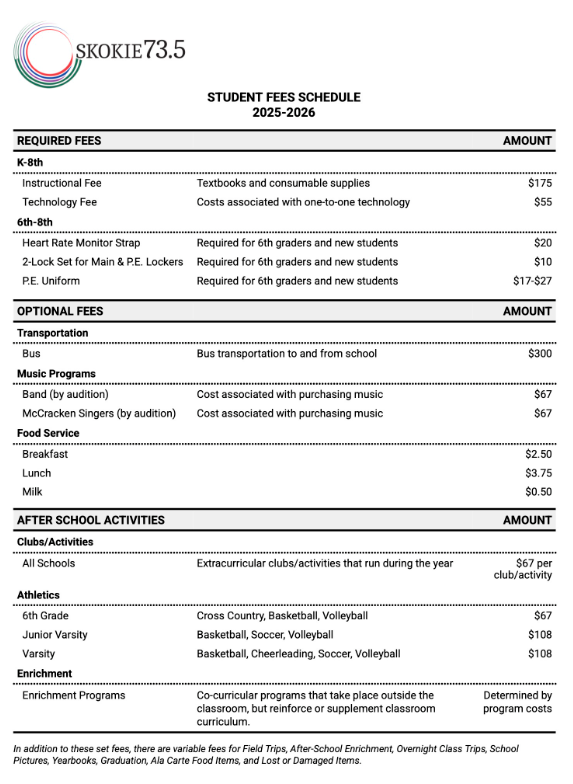 fee schedule